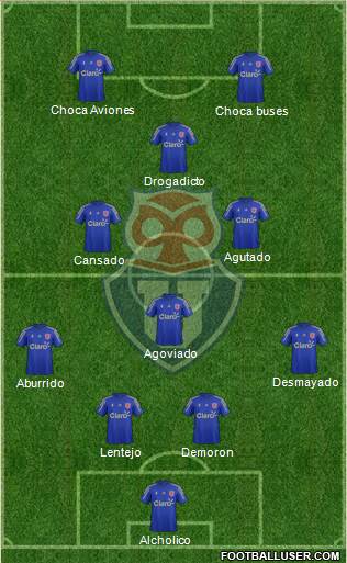 CF Universidad de Chile Formation 2016