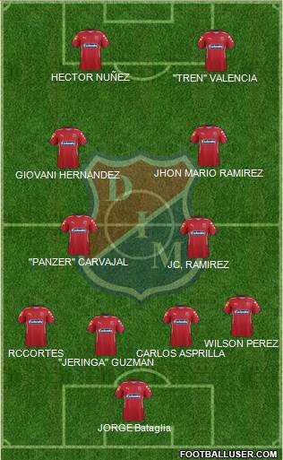 CD Independiente Medellín Formation 2016