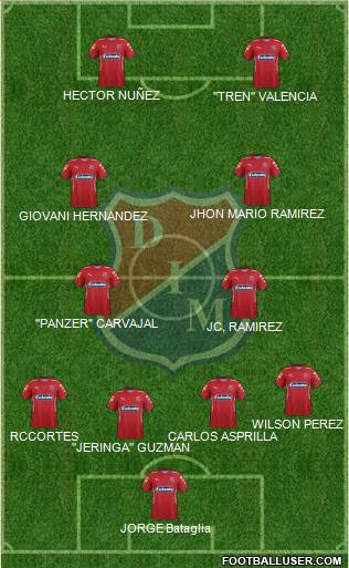 CD Independiente Medellín 4-2-2-2 football formation