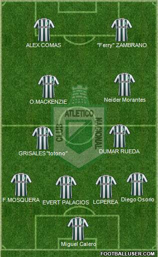 CDC Atlético Nacional 4-2-2-2 football formation