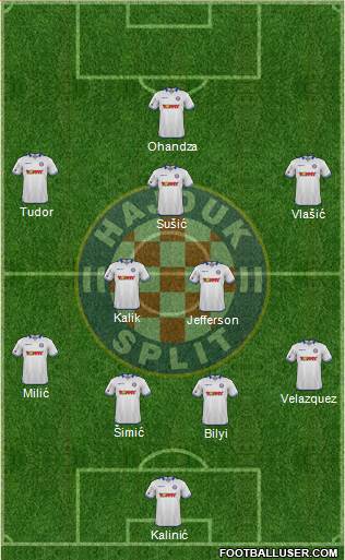 HNK Hajduk Formation 2016