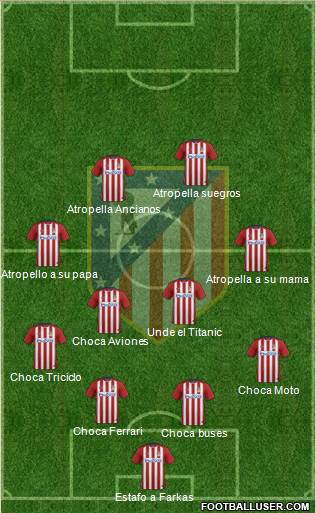 C. Atlético Madrid S.A.D. Formation 2016