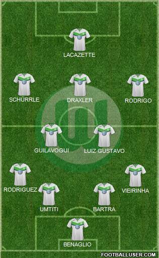 VfL Wolfsburg Formation 2016
