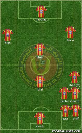 Espérance Sportive de Tunis football formation