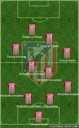 C. Atlético Madrid S.A.D. Formation 2016