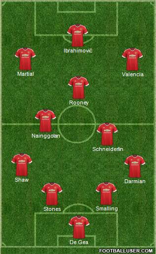 Manchester United Formation 2016