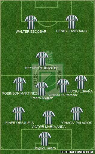 CDC Atlético Nacional 4-2-2-2 football formation