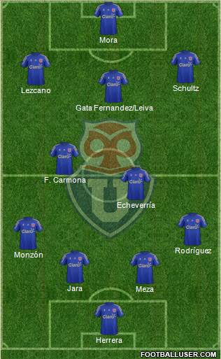 CF Universidad de Chile Formation 2016