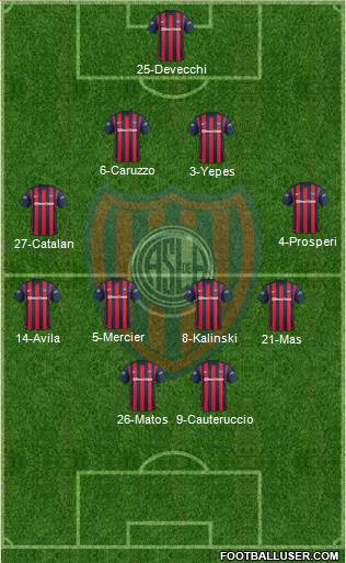 San Lorenzo de Almagro Formation 2016