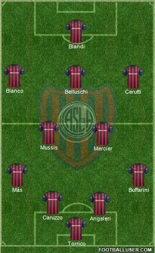 San Lorenzo de Almagro Formation 2016