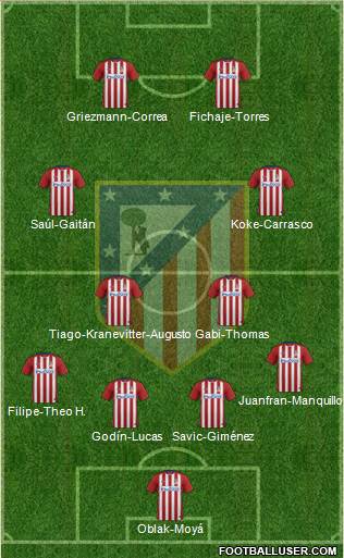 C. Atlético Madrid S.A.D. Formation 2016