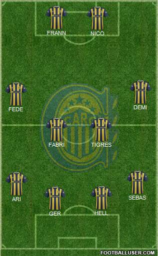 Rosario Central Formation 2016