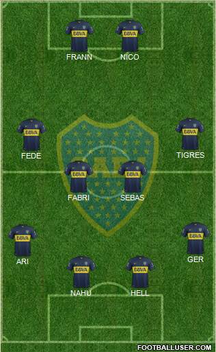 Boca Juniors Formation 2016