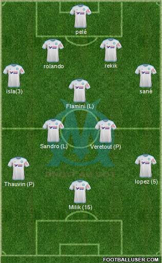 Olympique de Marseille Formation 2016