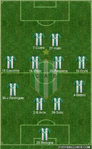 Banfield Formation 2016