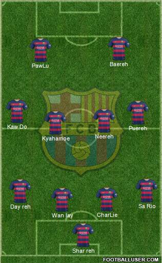 F.C. Barcelona Formation 2016
