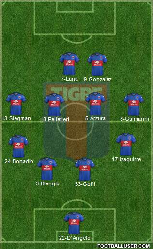 Tigre Formation 2016