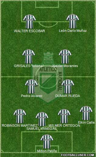 CDC Atlético Nacional 4-2-2-2 football formation