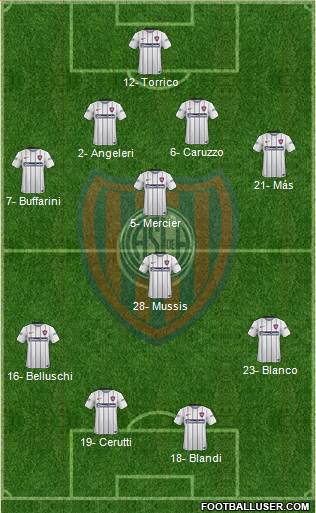 San Lorenzo de Almagro Formation 2016