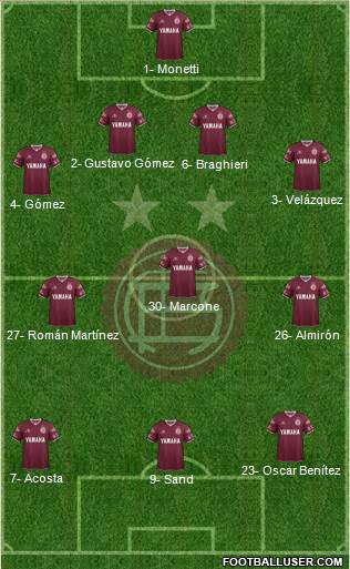 Lanús Formation 2016