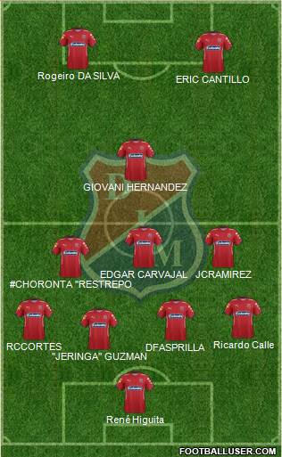 CD Independiente Medellín 4-2-2-2 football formation