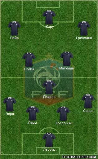 France Formation 2016