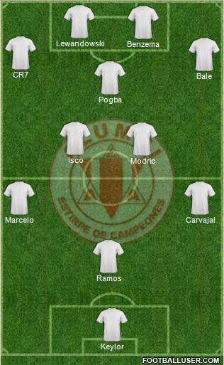 Alumni de Villa María Formation 2016