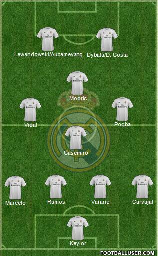 Real Madrid C.F. Formation 2016