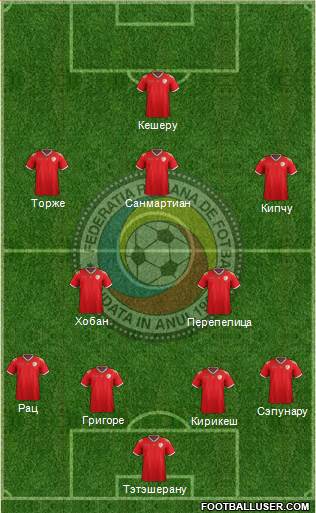 Romania Formation 2016