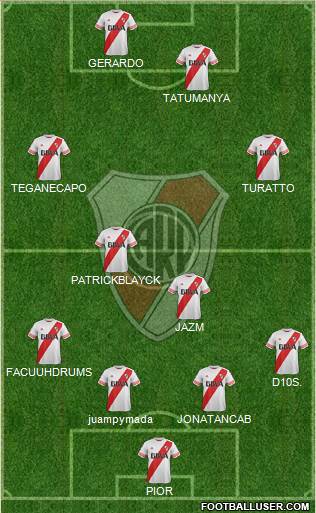 River Plate Formation 2016