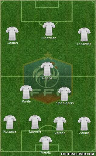 France Formation 2016