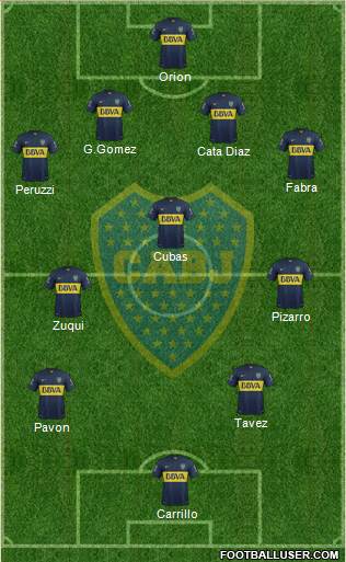 Boca Juniors Formation 2016
