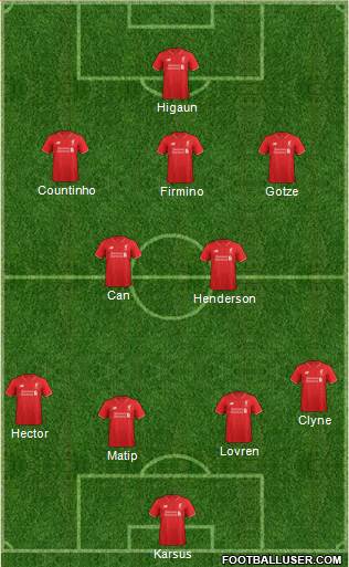 Liverpool Formation 2016