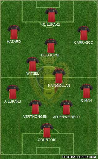Belgium Formation 2016