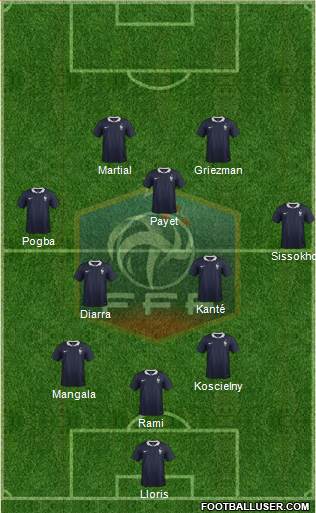 France Formation 2016