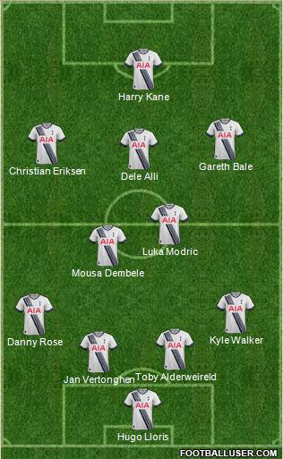 Tottenham Hotspur Formation 2016