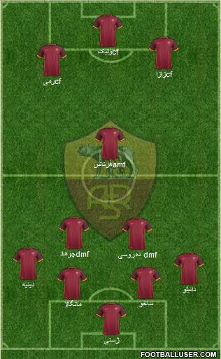 AS Roma Formation 2016