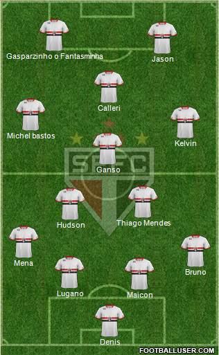 São Paulo FC Formation 2016