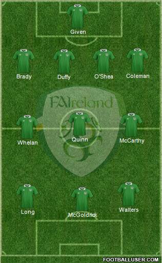 Ireland Formation 2016