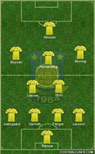 Brøndbyernes Idrætsforening Formation 2016