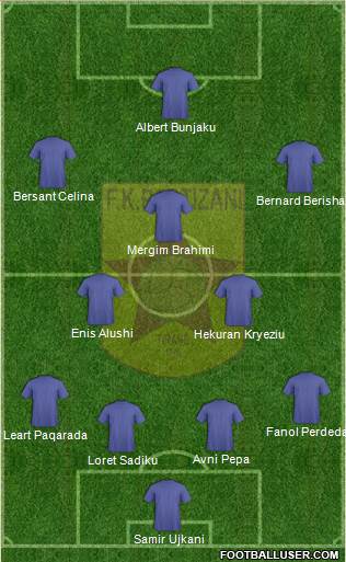 KF Partizani Tiranë Formation 2016