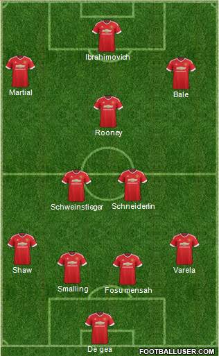 Manchester United Formation 2016