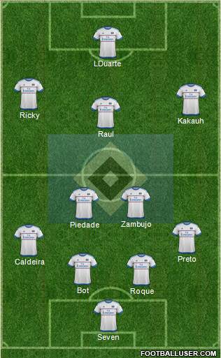 Hamburger SV Formation 2016