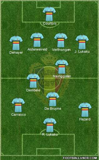 Belgium Formation 2016
