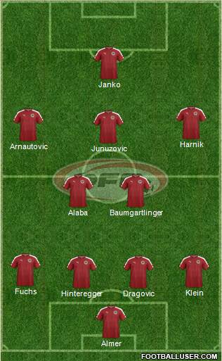 Austria 4-2-3-1 football formation