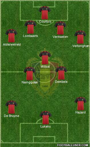 Belgium Formation 2016