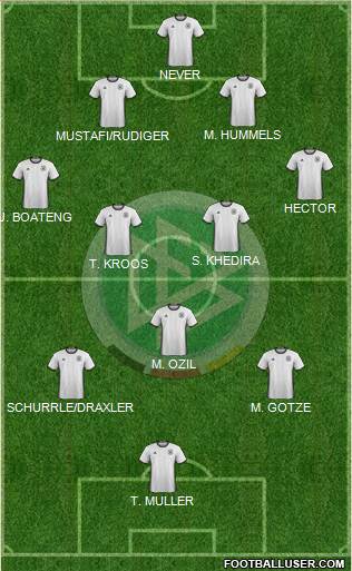 Germany Formation 2016