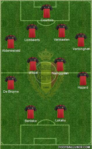 Belgium Formation 2016