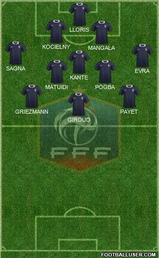 France Formation 2016