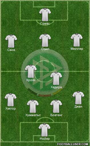 Germany Formation 2016